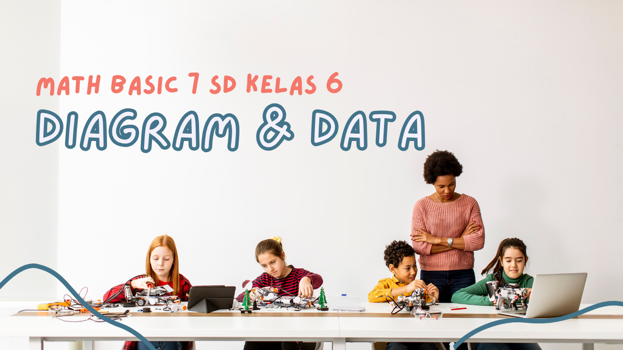 Math Basic 7 SD Kelas 6